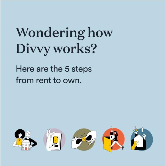 How Divvy works - 5 steps